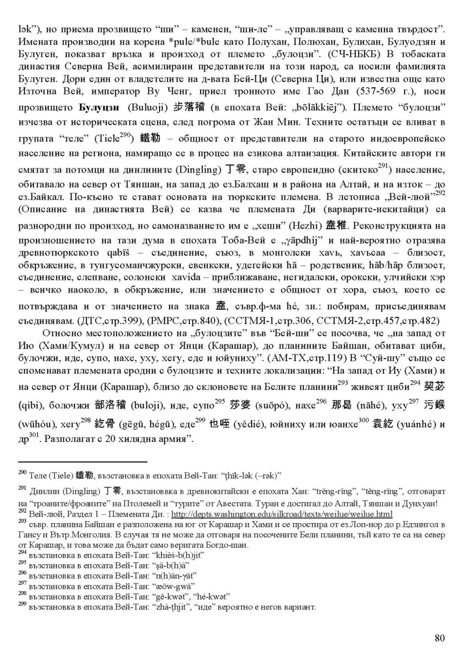 zhv 080