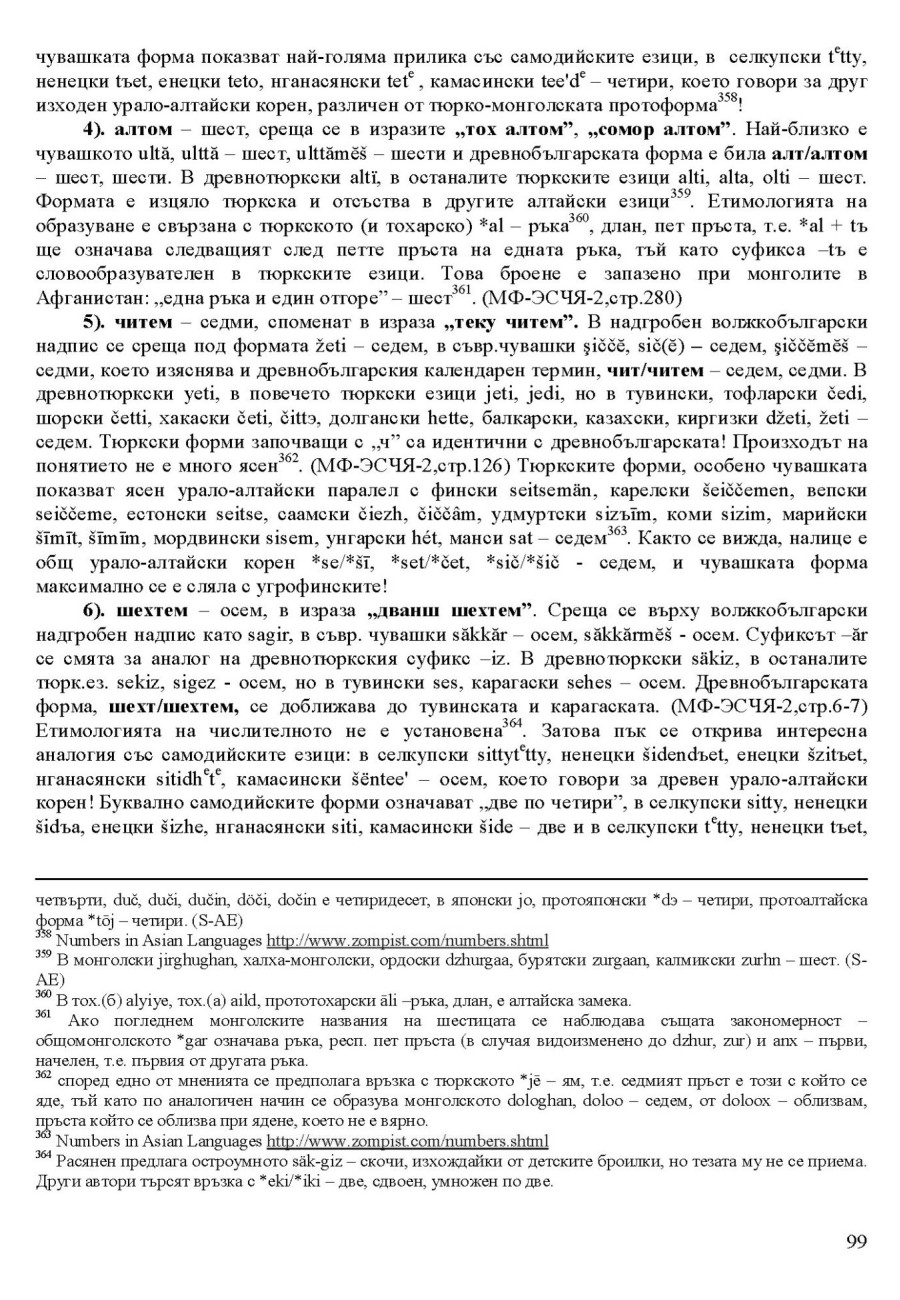 zhv 099
