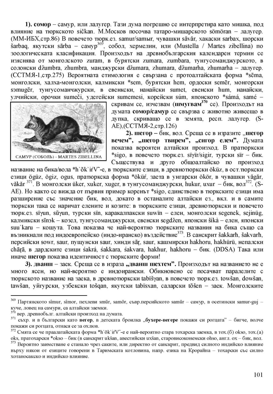 zhv 101