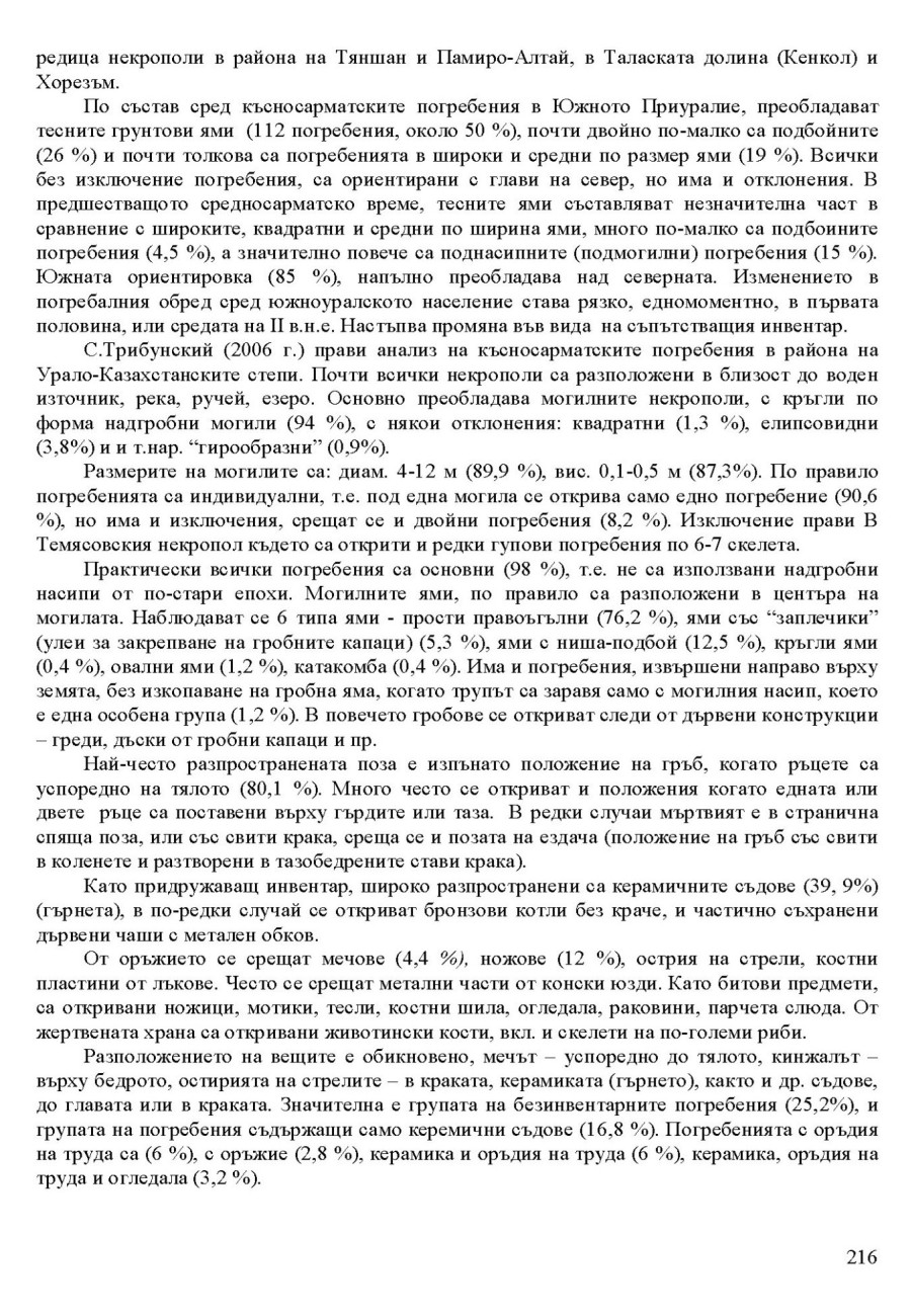 zhv 216