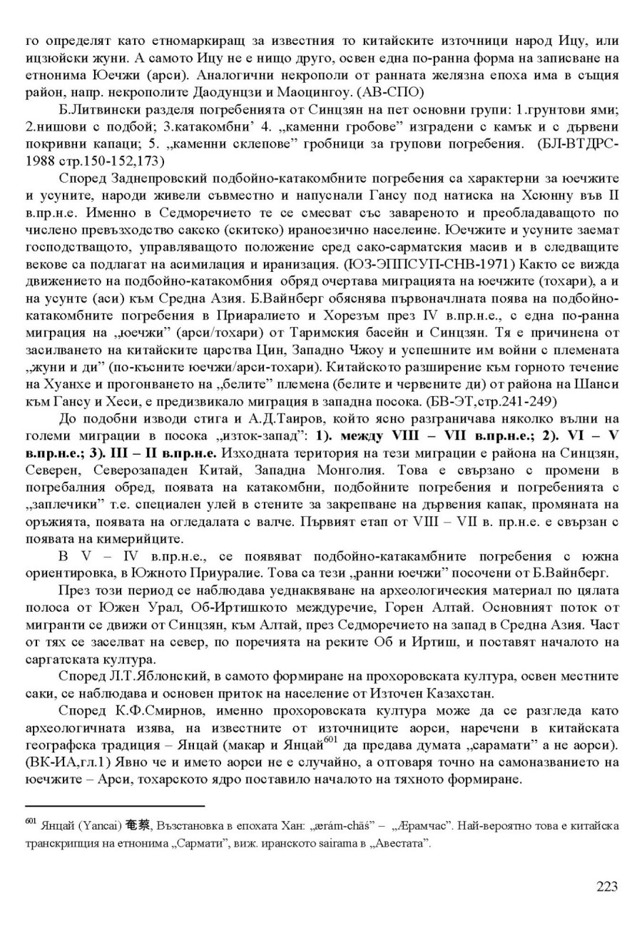 zhv 223