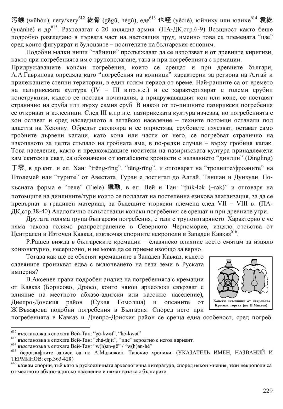 zhv 229