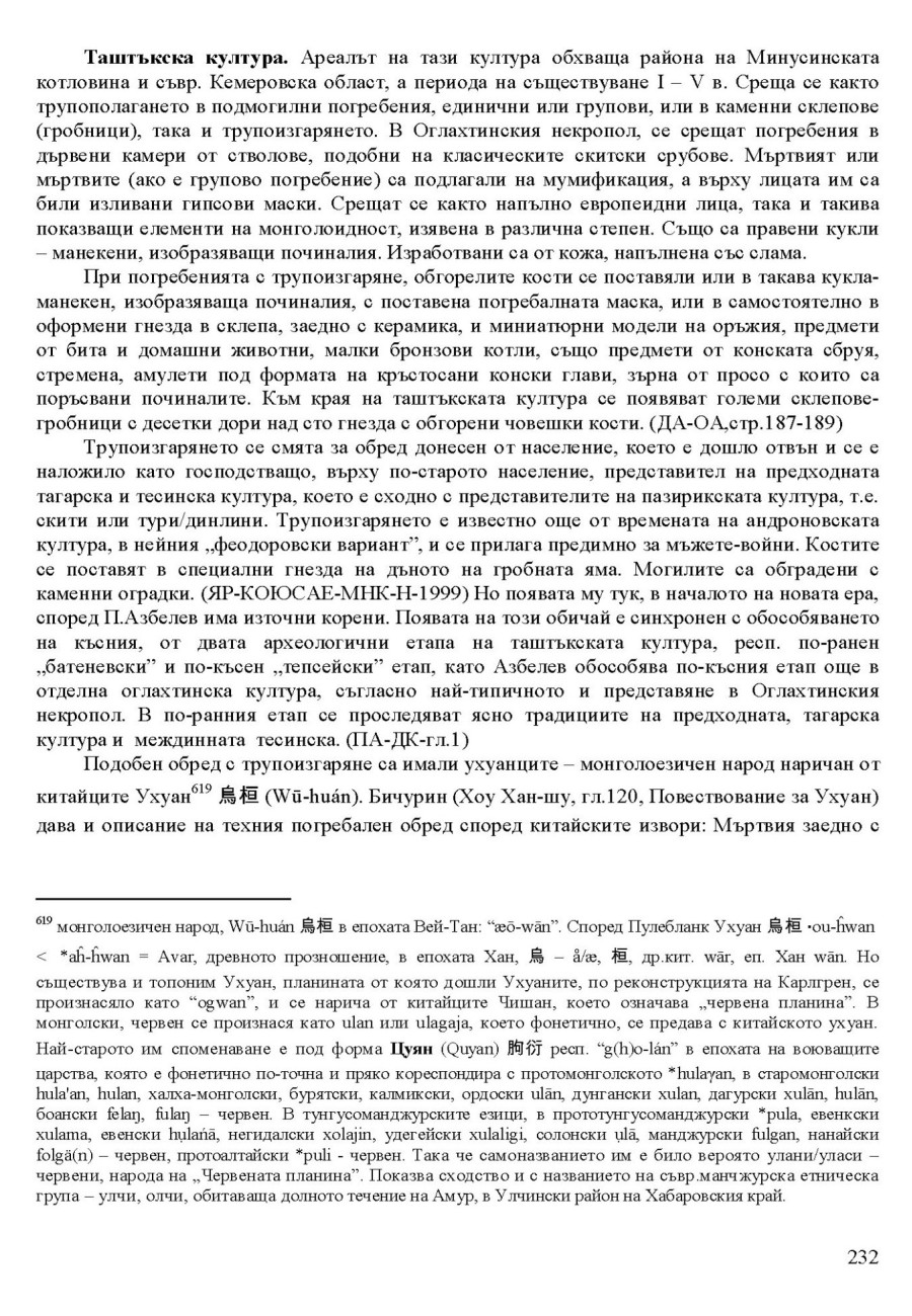 zhv 232