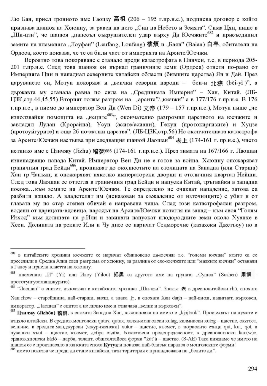 zhv 294