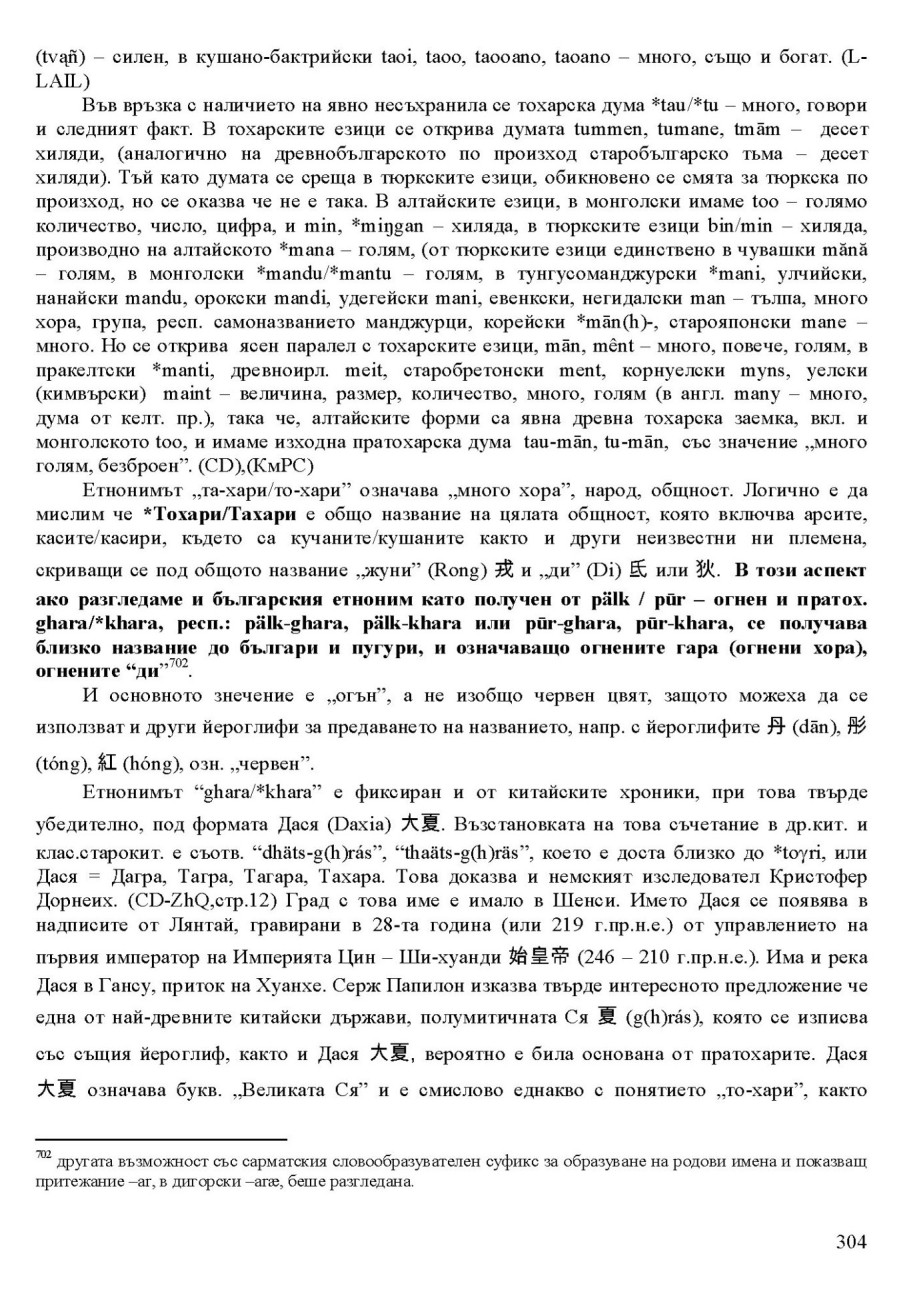 zhv 304