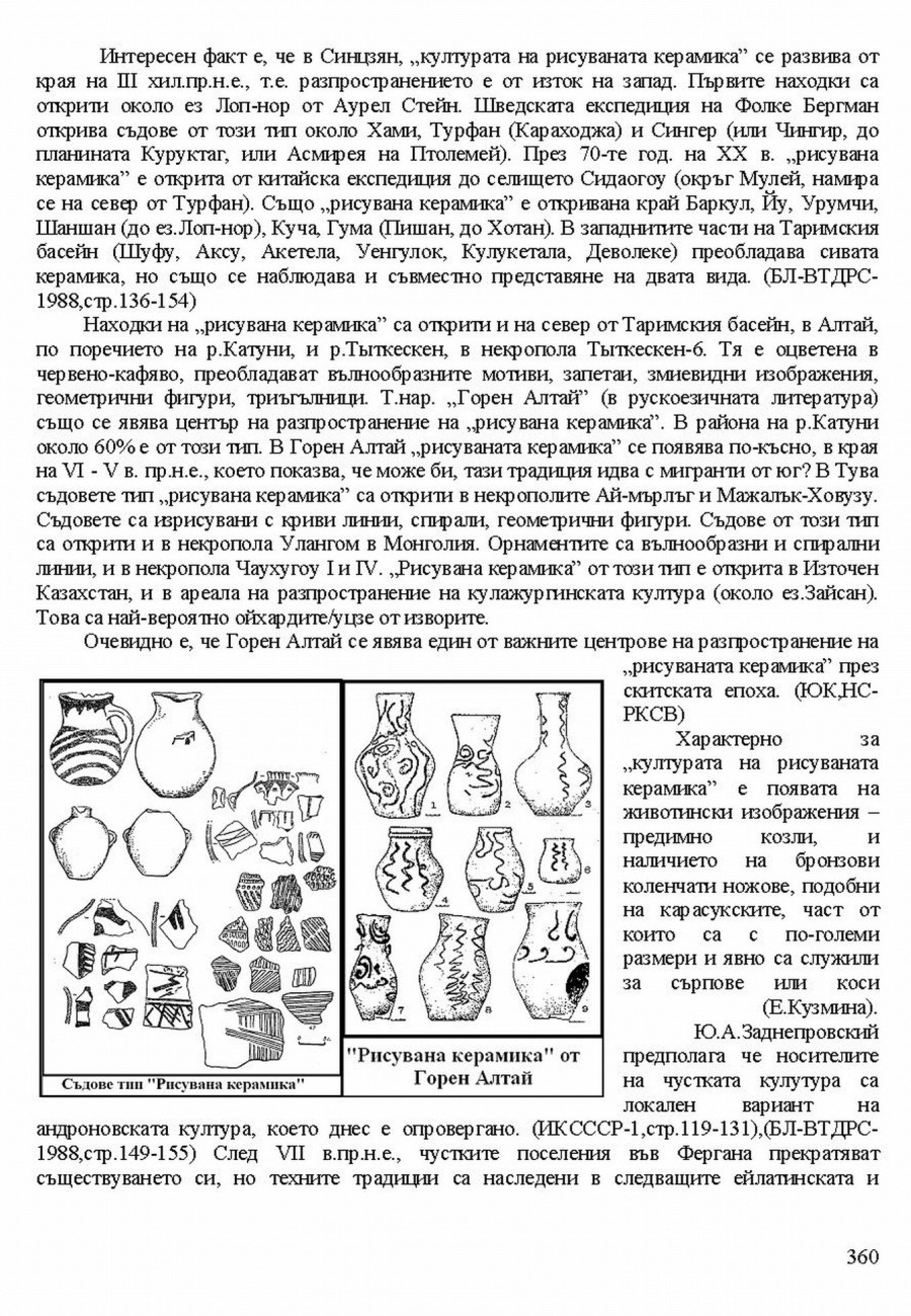 zhv 360
