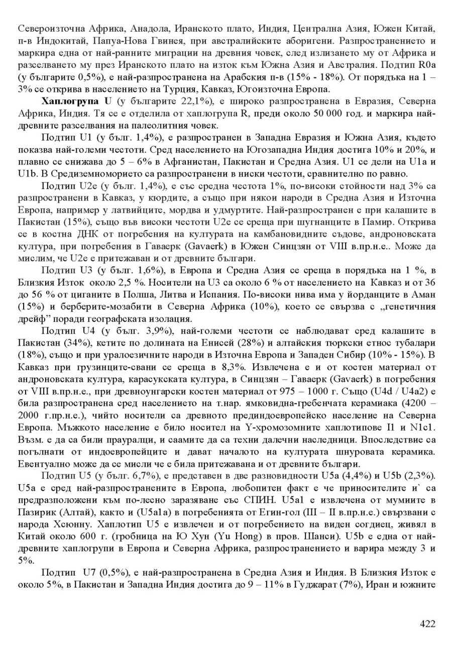 zhv 422