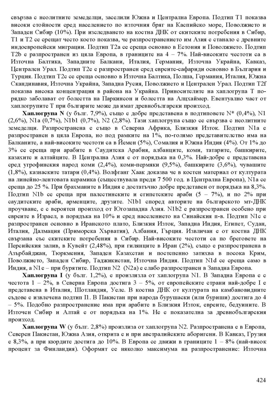zhv 424
