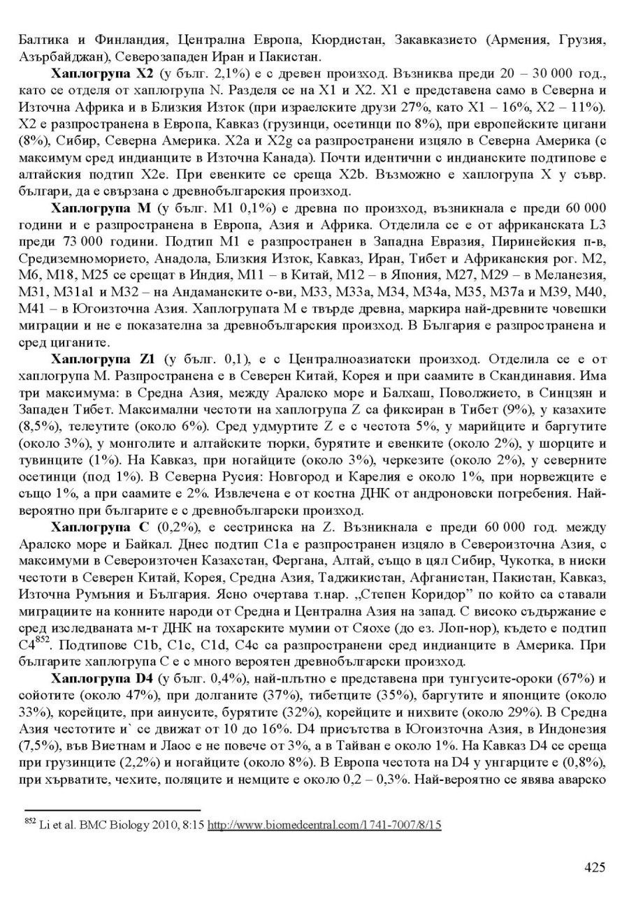zhv 425