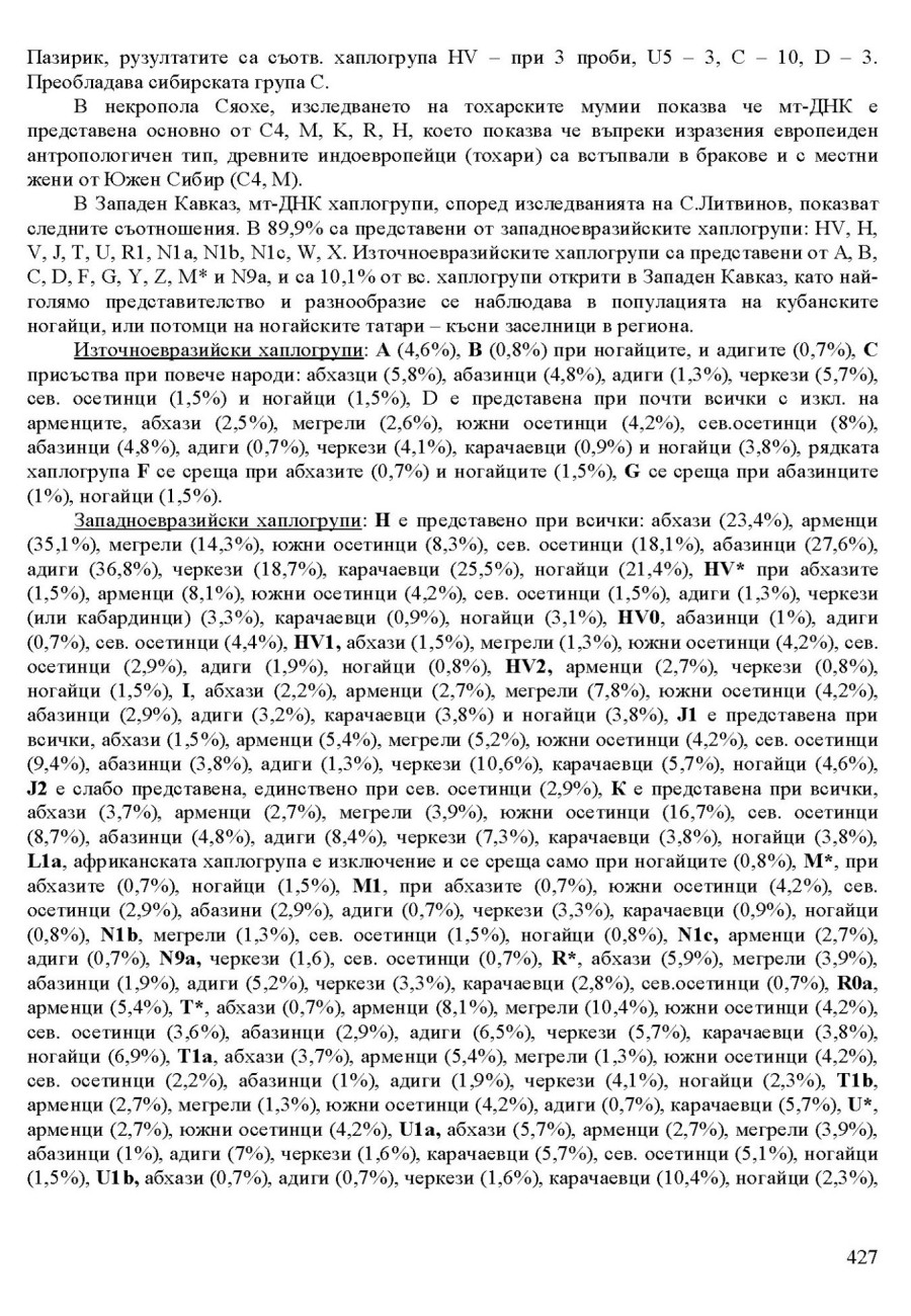 zhv 427