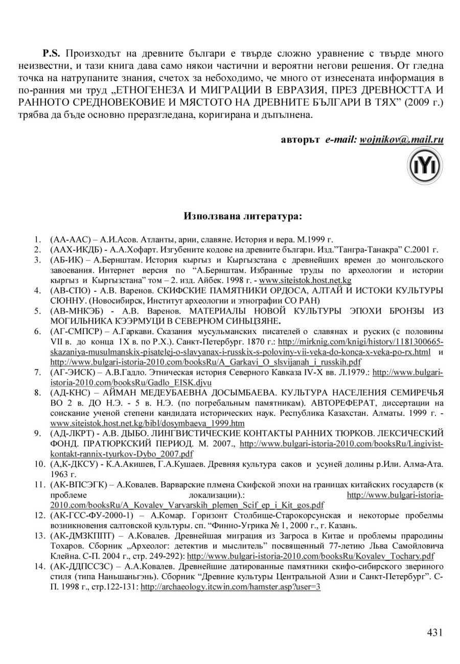 zhv 431