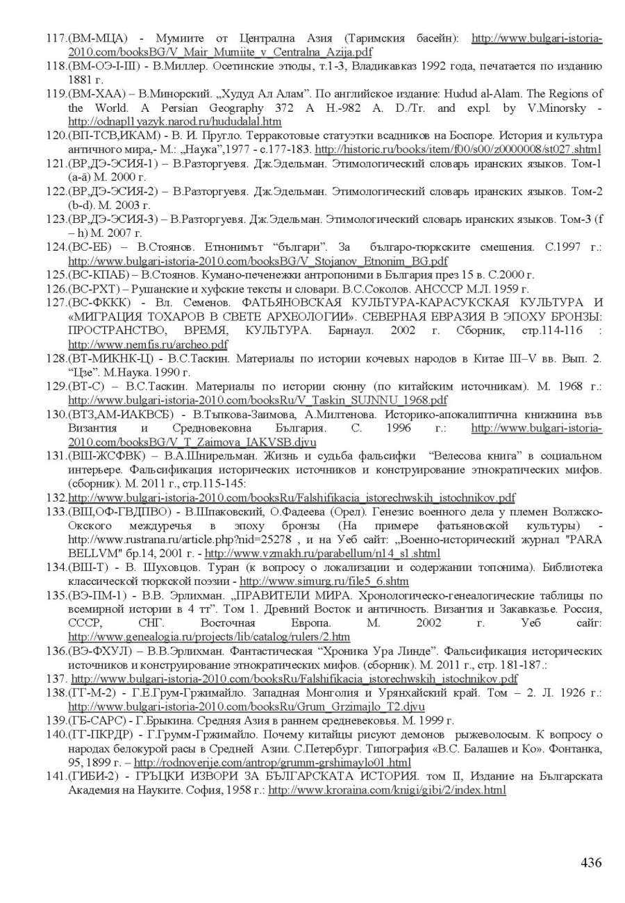 zhv 436